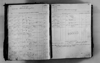 image of ledgers