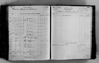 image of ledgers