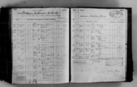 image of ledgers