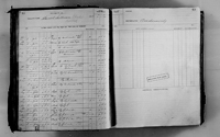 image of ledgers