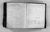 image of ledgers