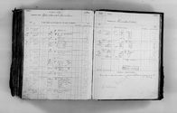 image of ledgers