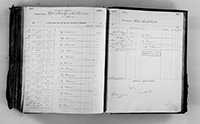 image of ledgers