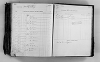 image of ledgers