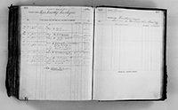 image of ledgers