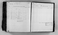 image of ledgers