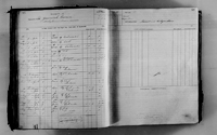 image of ledgers