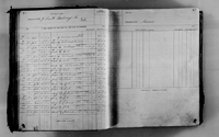 image of ledgers