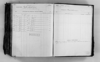 image of ledgers