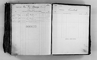 image of ledgers