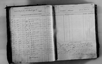 image of ledgers