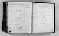 image of ledgers