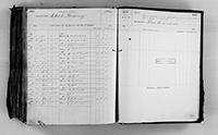 image of ledgers