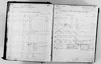 image of ledgers