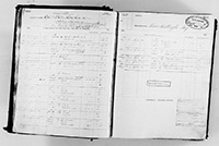 image of ledgers