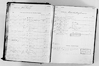 image of ledgers