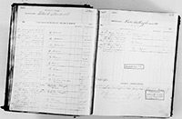 image of ledgers