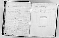 image of ledgers