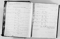 image of ledgers