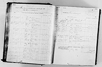 image of ledgers