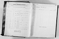 image of ledgers