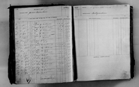 image of ledgers