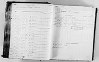 image of ledgers