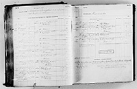 image of ledgers