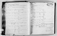 image of ledgers