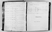 image of ledgers