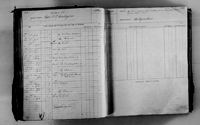 image of ledgers