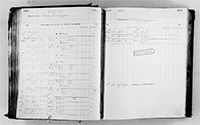 image of ledgers