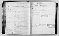 image of ledgers