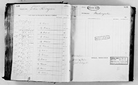 image of ledgers