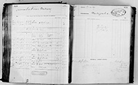 image of ledgers