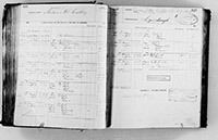 image of ledgers