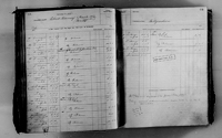 image of ledgers