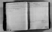 image of ledgers