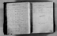 image of ledgers