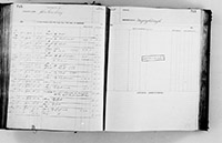 image of ledgers