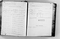 image of ledgers