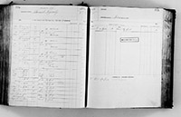 image of ledgers