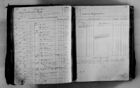 image of ledgers