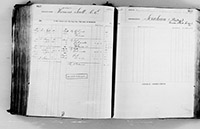 image of ledgers