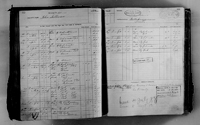 image of ledgers