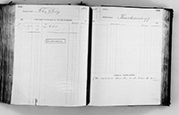 image of ledgers