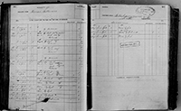 image of ledgers