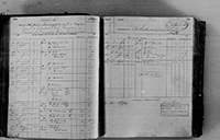 image of ledgers