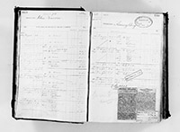 image of ledgers