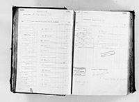 image of ledgers